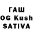 Дистиллят ТГК THC oil Slawomir Kubisty